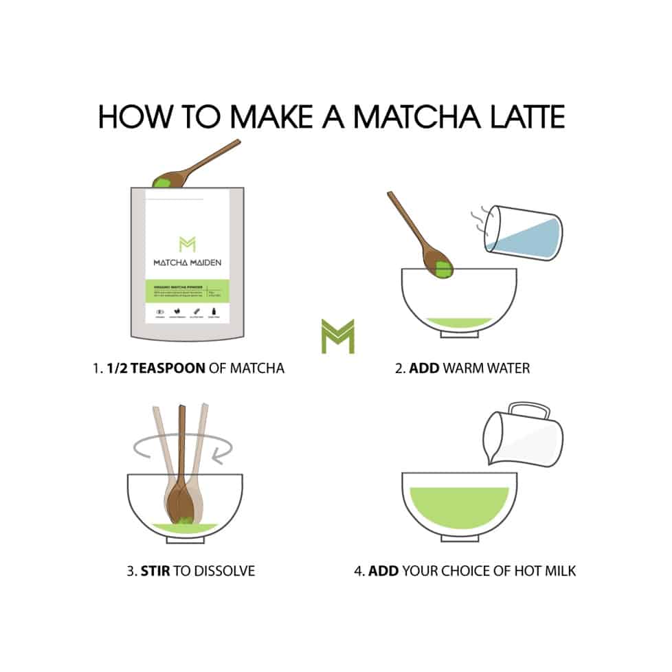 MATCHA LATTE